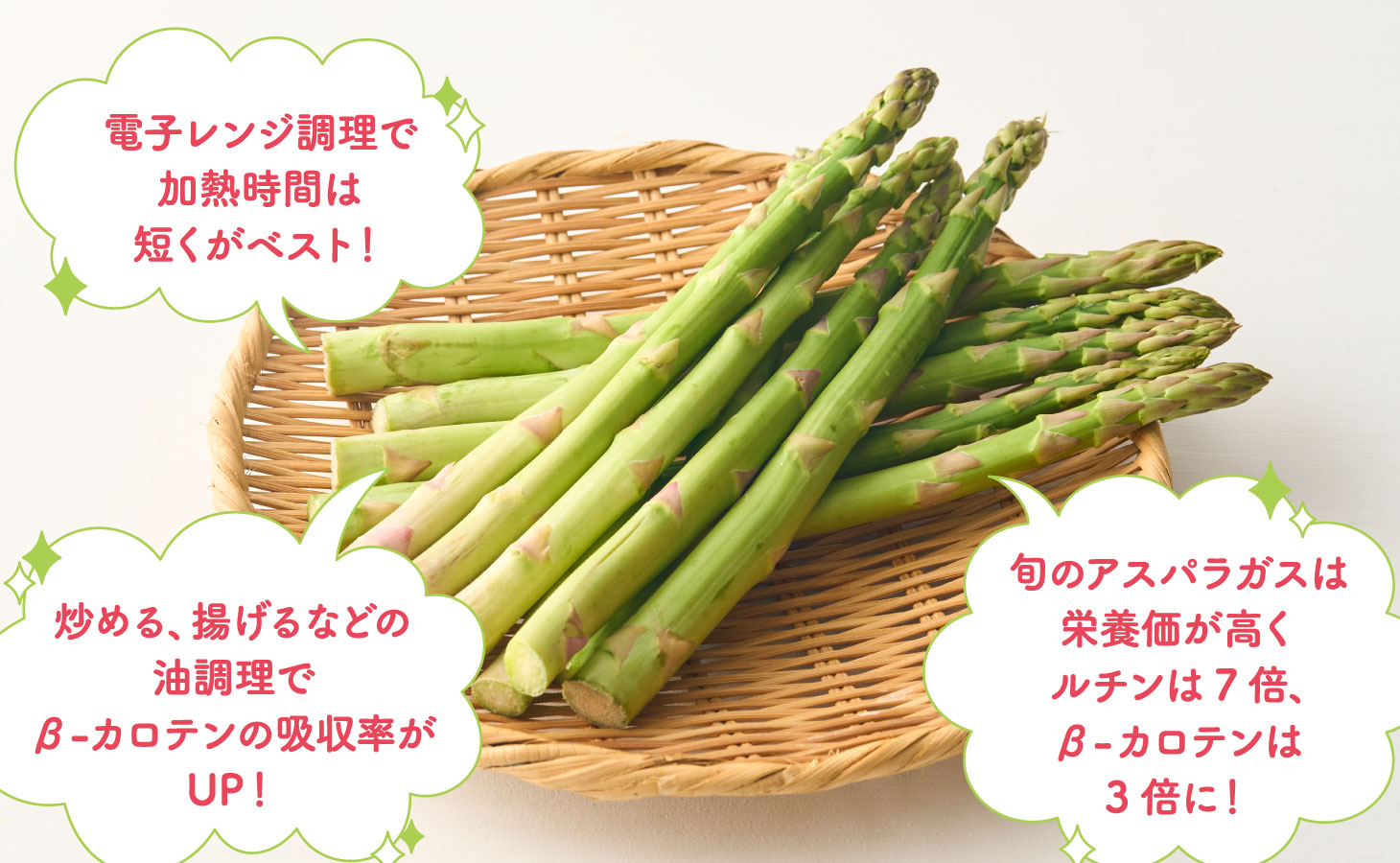 アスパラガスの栄養を活かす調理ポイントのイメージ（旬のアスパラガス）