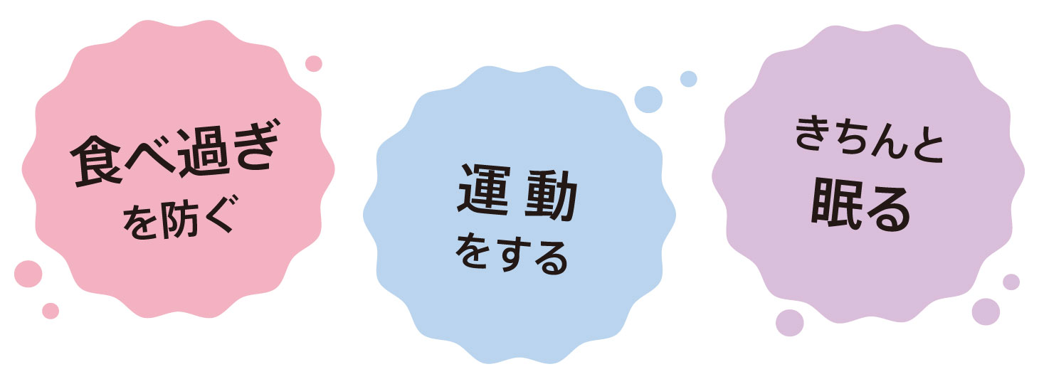 脳にもよい健康習慣の例（食べ過ぎを防ぐ・運動をする・きちんと眠る）