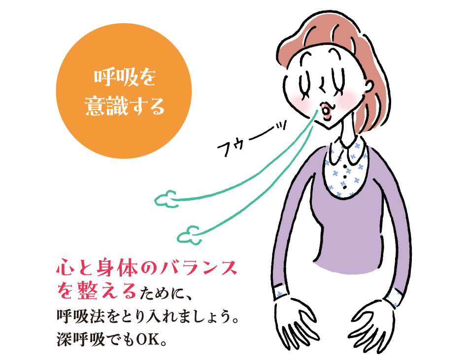 呼吸を意識して心身のバランスを整えるイメージのイラスト