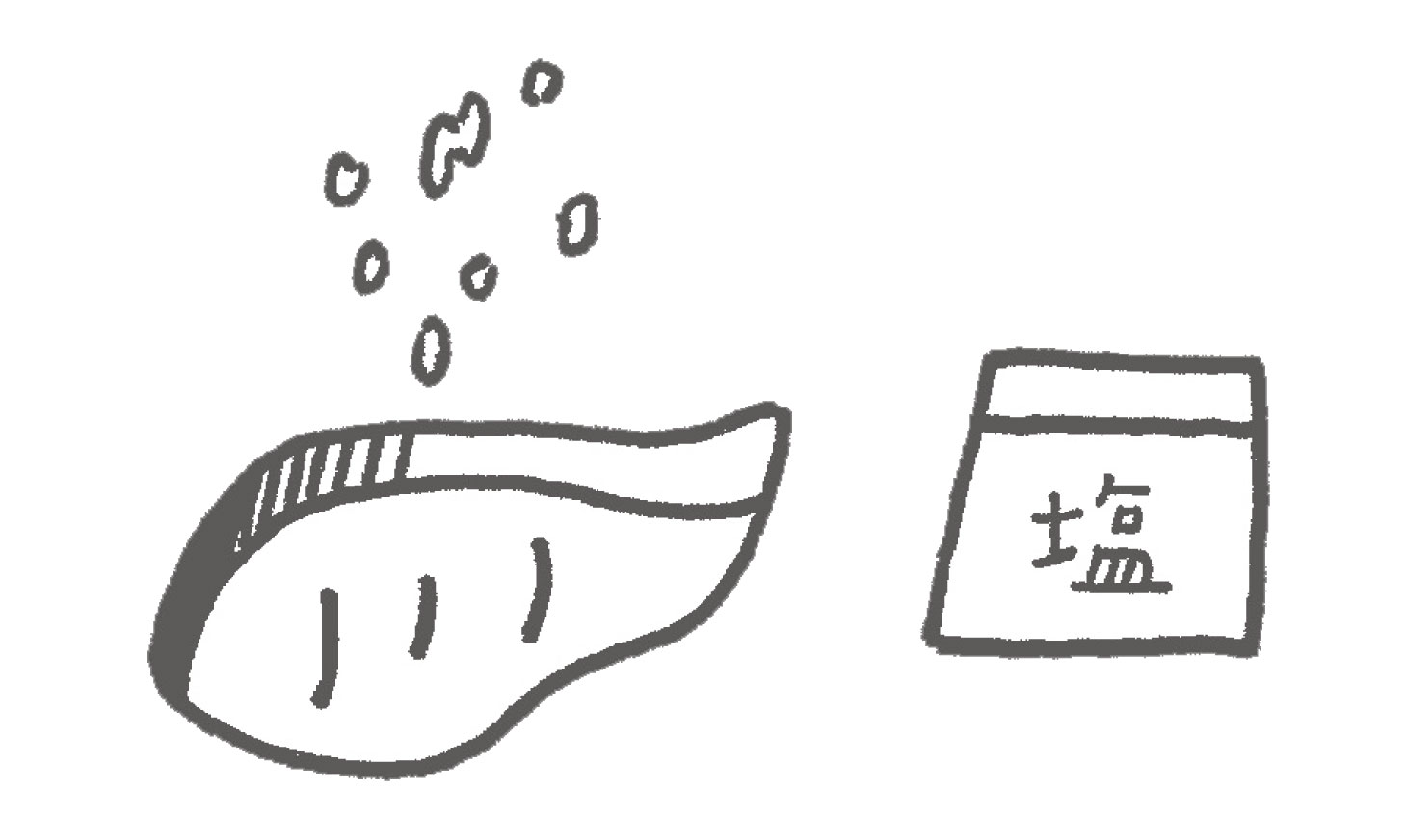 魚の湯煮の手順。魚を流水に3秒あてて洗い、塩をまぶす下処理のイラスト