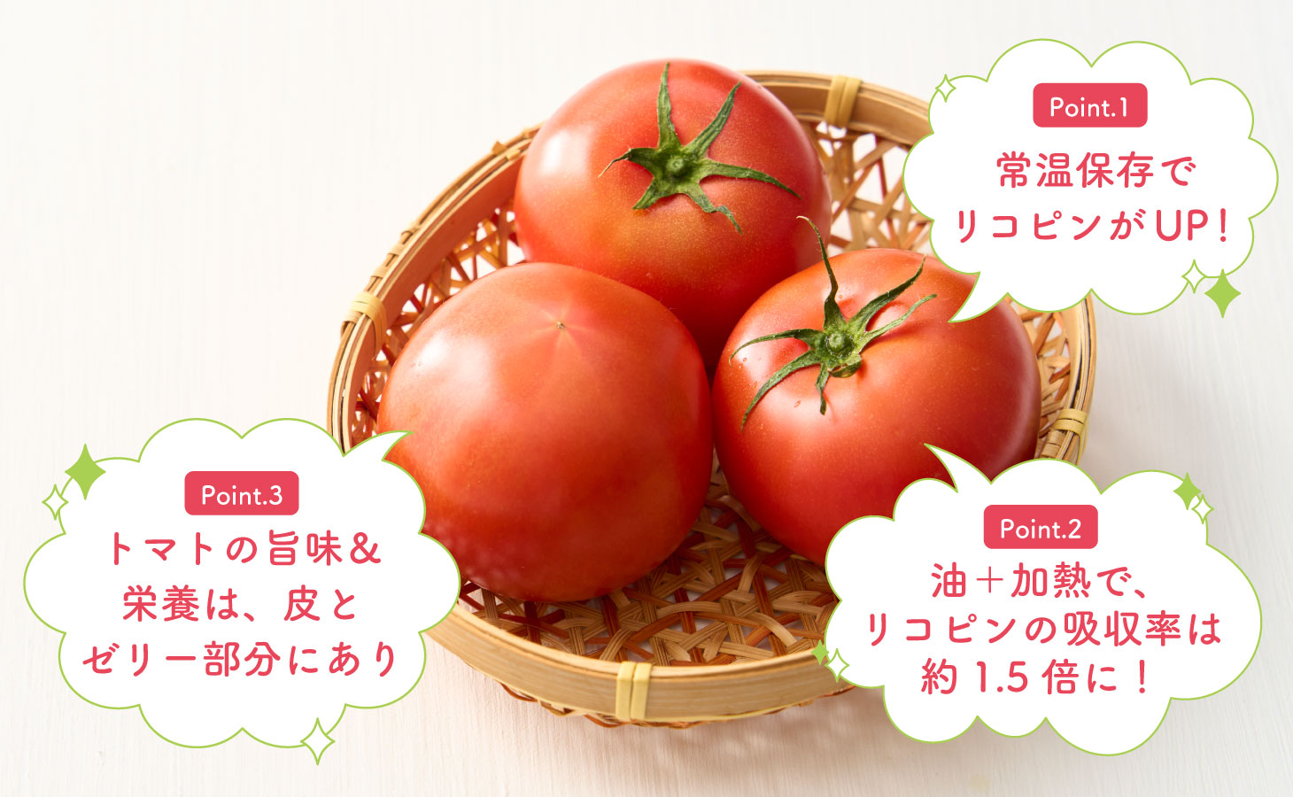 トマトの食べ方3つのポイントのイメージ