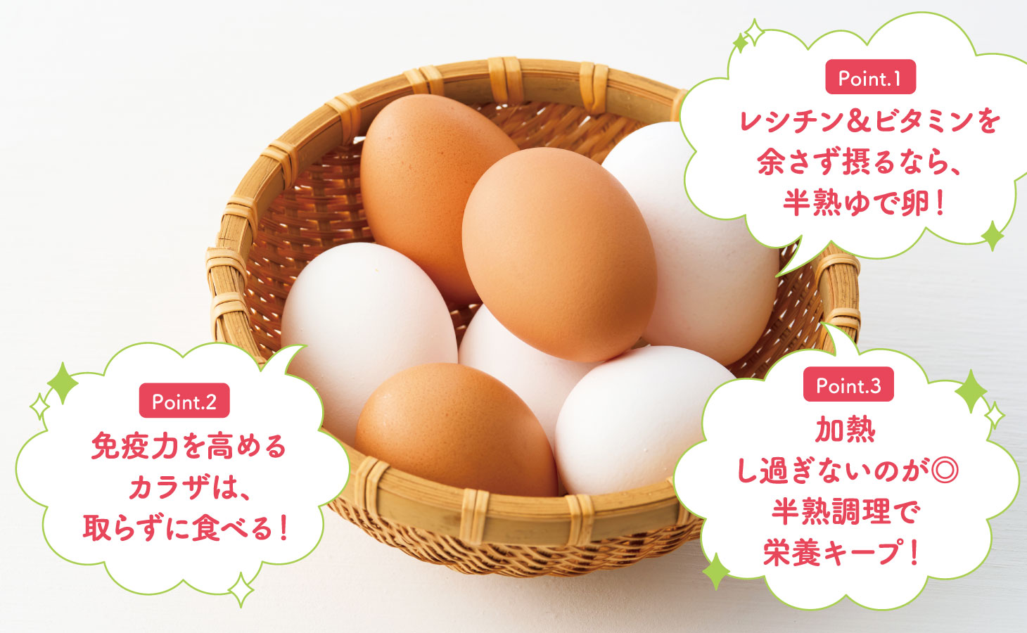 卵の食べ方3つのポイントのイメージ